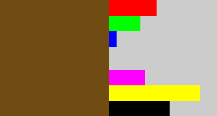 Hex color #704b12 - medium brown
