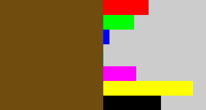 Hex color #704c0f - medium brown
