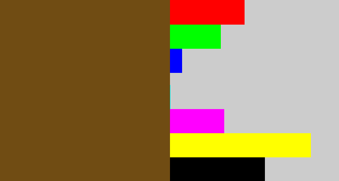 Hex color #704c13 - medium brown