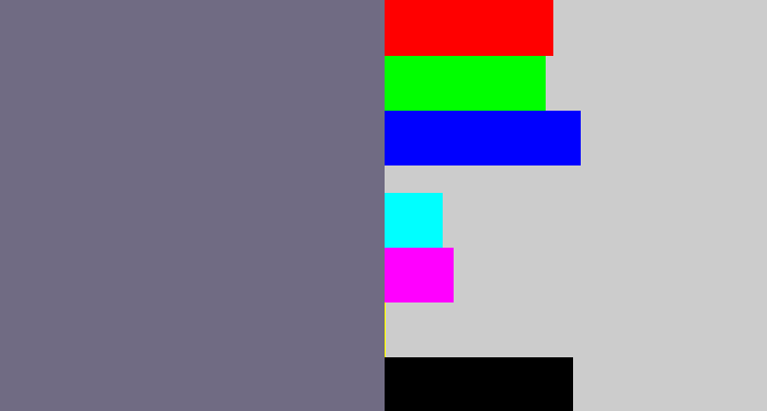 Hex color #706b83 - purplish grey