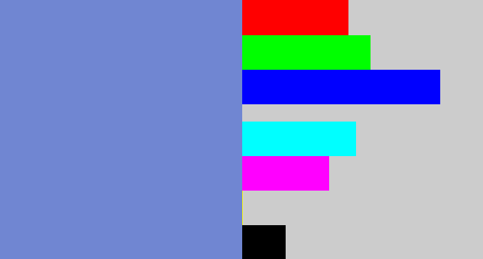 Hex color #7086d2 - faded blue