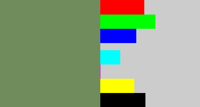 Hex color #708c5d - moss