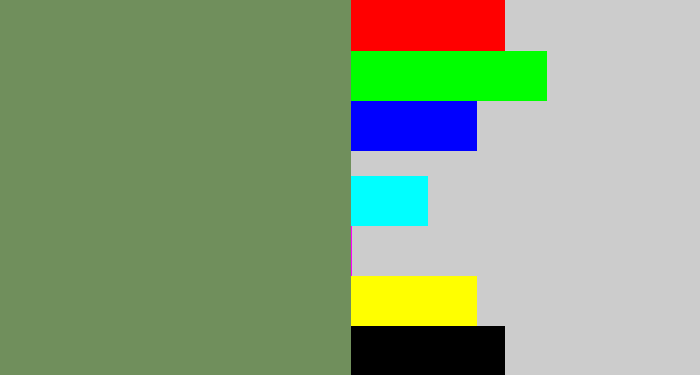 Hex color #708f5c - moss