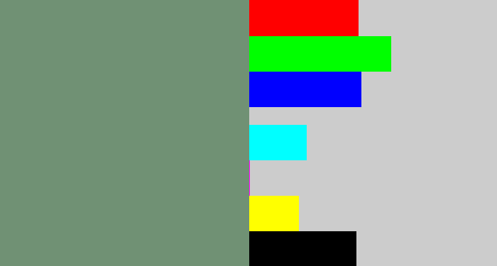 Hex color #709174 - green grey