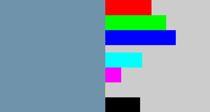 Hex color #7093ac - blue/grey