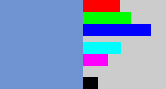 Hex color #7093d1 - faded blue