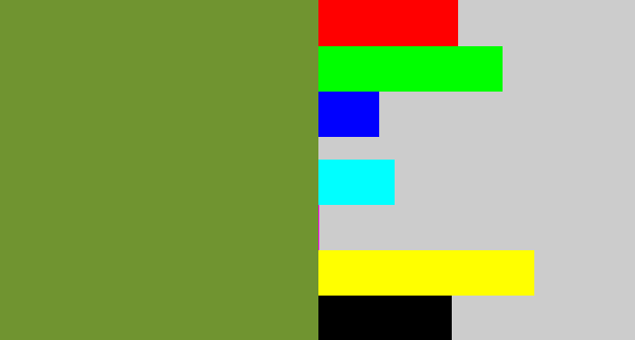 Hex color #709430 - moss green