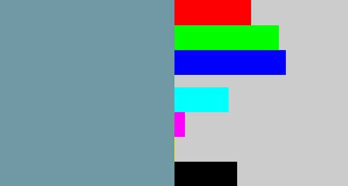 Hex color #709aa3 - blue/grey