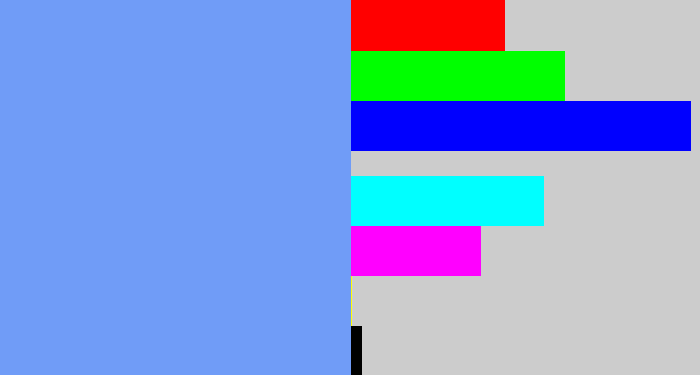 Hex color #709cf7 - soft blue