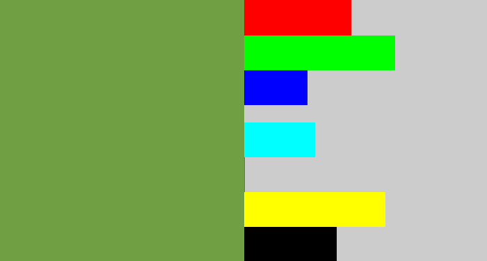 Hex color #709e42 - flat green