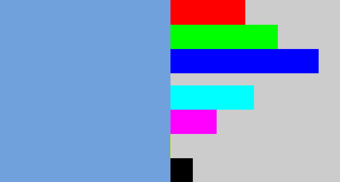 Hex color #70a1dd - soft blue