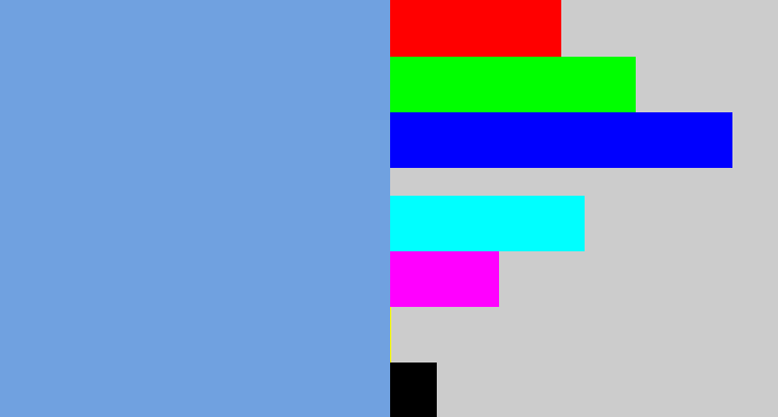 Hex color #70a1e0 - soft blue