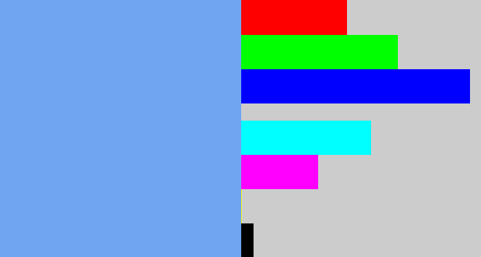 Hex color #70a5f1 - sky blue
