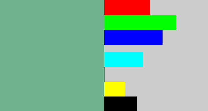 Hex color #70b18e - greyish teal