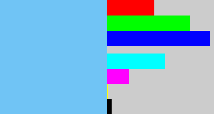 Hex color #70c4f5 - lightblue