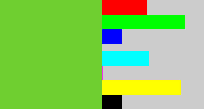 Hex color #70cf30 - apple green