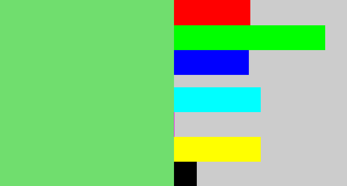 Hex color #70de6e - lightish green