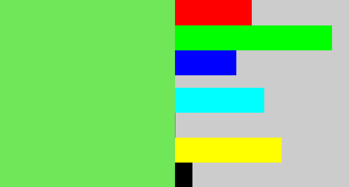 Hex color #70e659 - lightish green