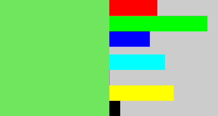 Hex color #70e65e - lightish green