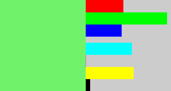 Hex color #70f26a - lighter green
