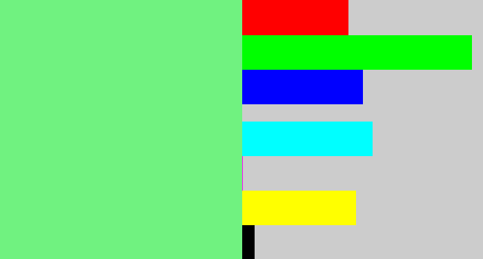 Hex color #70f280 - lightgreen