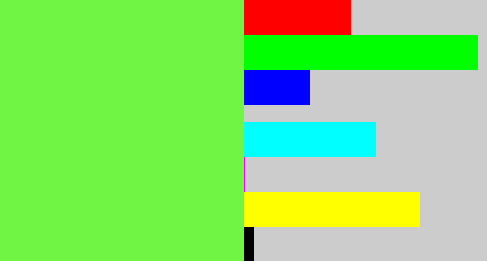 Hex color #70f545 - lighter green