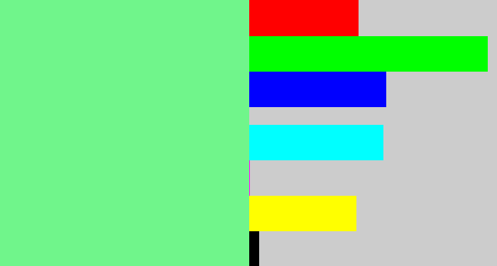 Hex color #70f58b - lightgreen