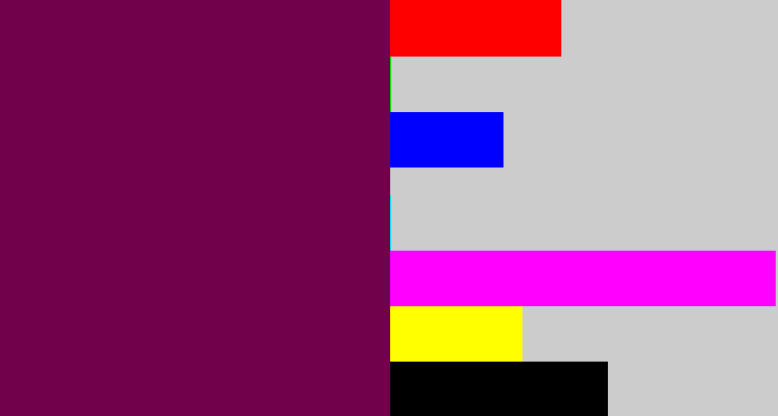 Hex color #71014b - velvet