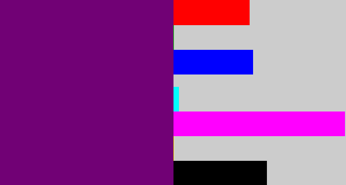 Hex color #710175 - darkish purple