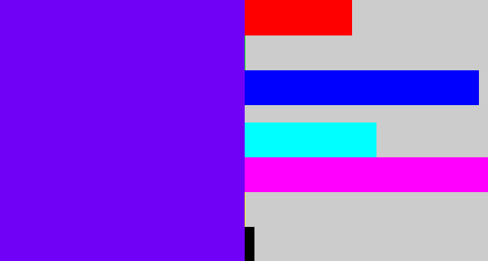 Hex color #7101f6 - blue violet