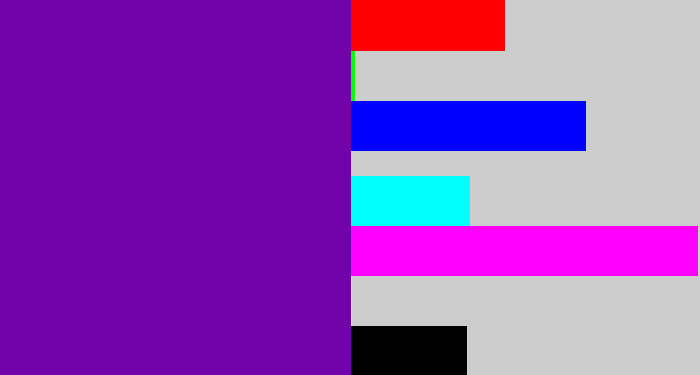 Hex color #7102aa - purple