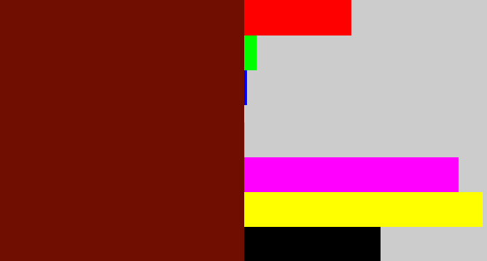 Hex color #710e02 - reddy brown