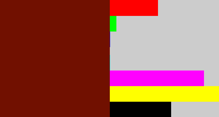Hex color #711000 - reddy brown