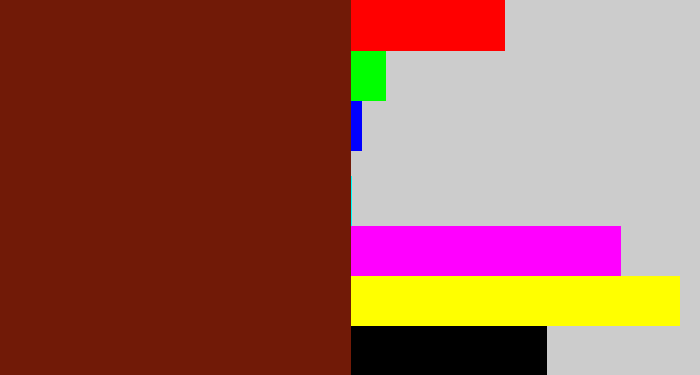Hex color #711a07 - reddy brown