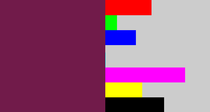 Hex color #711b4a - velvet