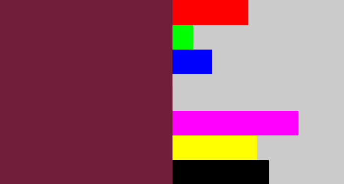 Hex color #711e3a - plum