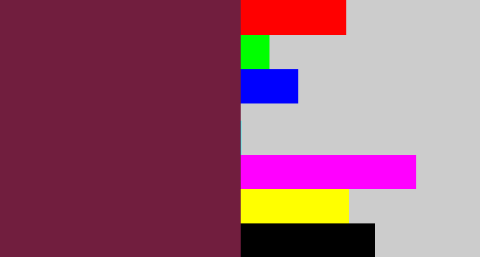 Hex color #711e3e - plum