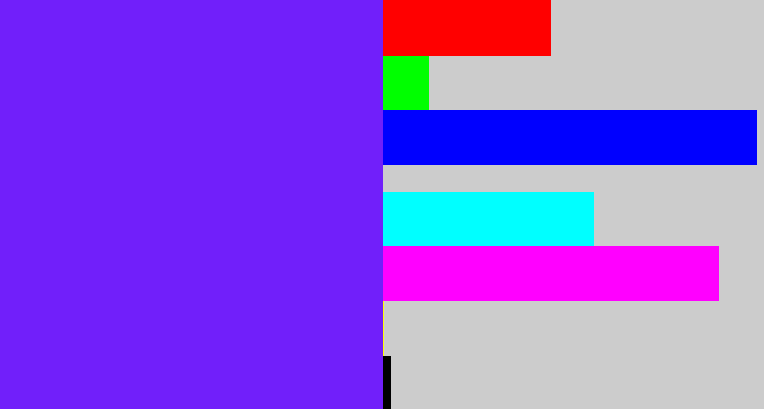 Hex color #711ffa - purply blue