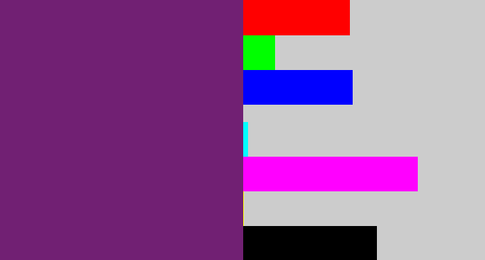Hex color #712073 - darkish purple
