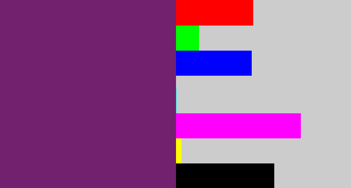 Hex color #71216e - darkish purple
