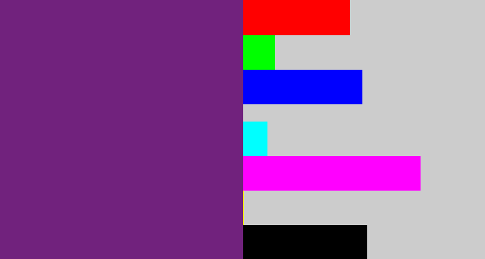Hex color #71227d - darkish purple