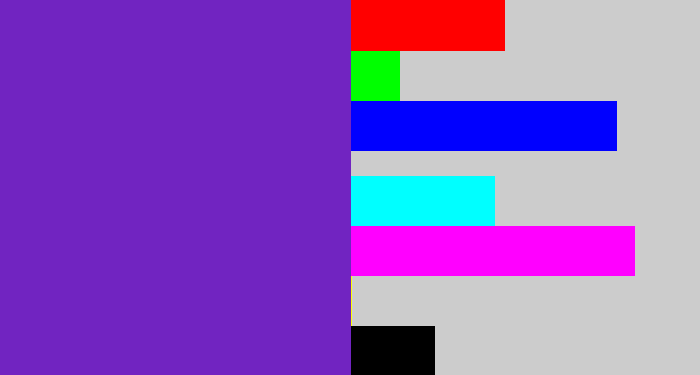 Hex color #7124c1 - purple/blue