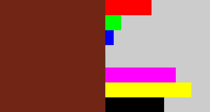 Hex color #712514 - reddish brown
