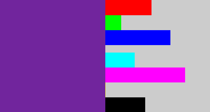 Hex color #71259d - purple