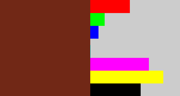 Hex color #712816 - reddish brown