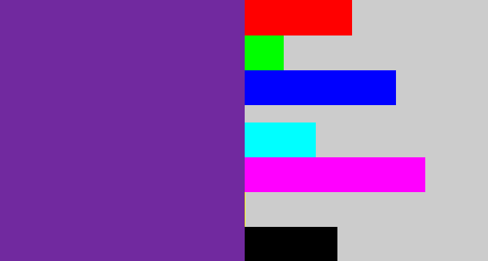 Hex color #71299f - purple