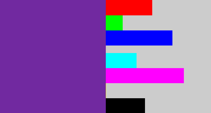 Hex color #7129a0 - purple