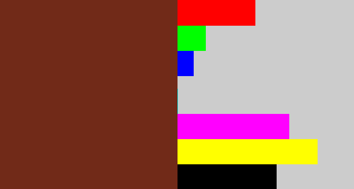 Hex color #712a18 - reddish brown