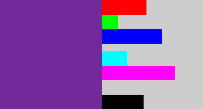 Hex color #712a97 - purple