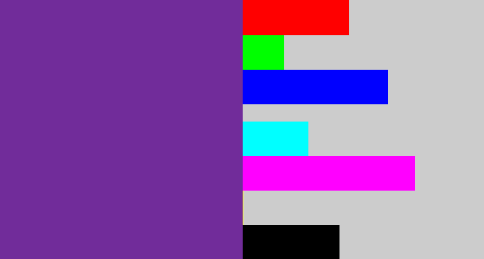 Hex color #712c9a - purple